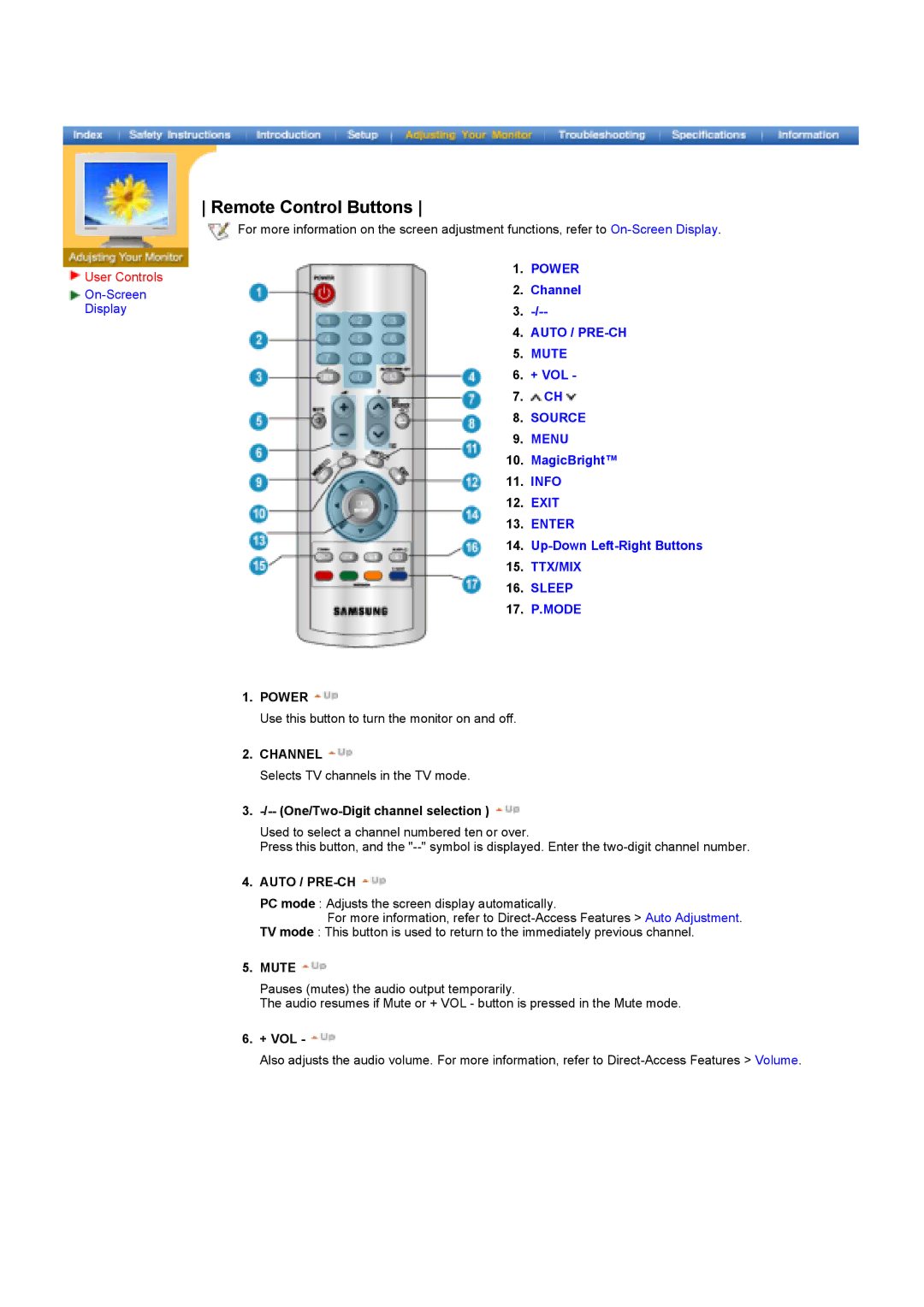 Samsung MH15ASSSY/EDC, MH15ASSS/EDC, LS17MHASSZ/EDC, MH17ASSS/EDC, MH17ASSSY/EDC manual Remote Control Buttons, Channel 