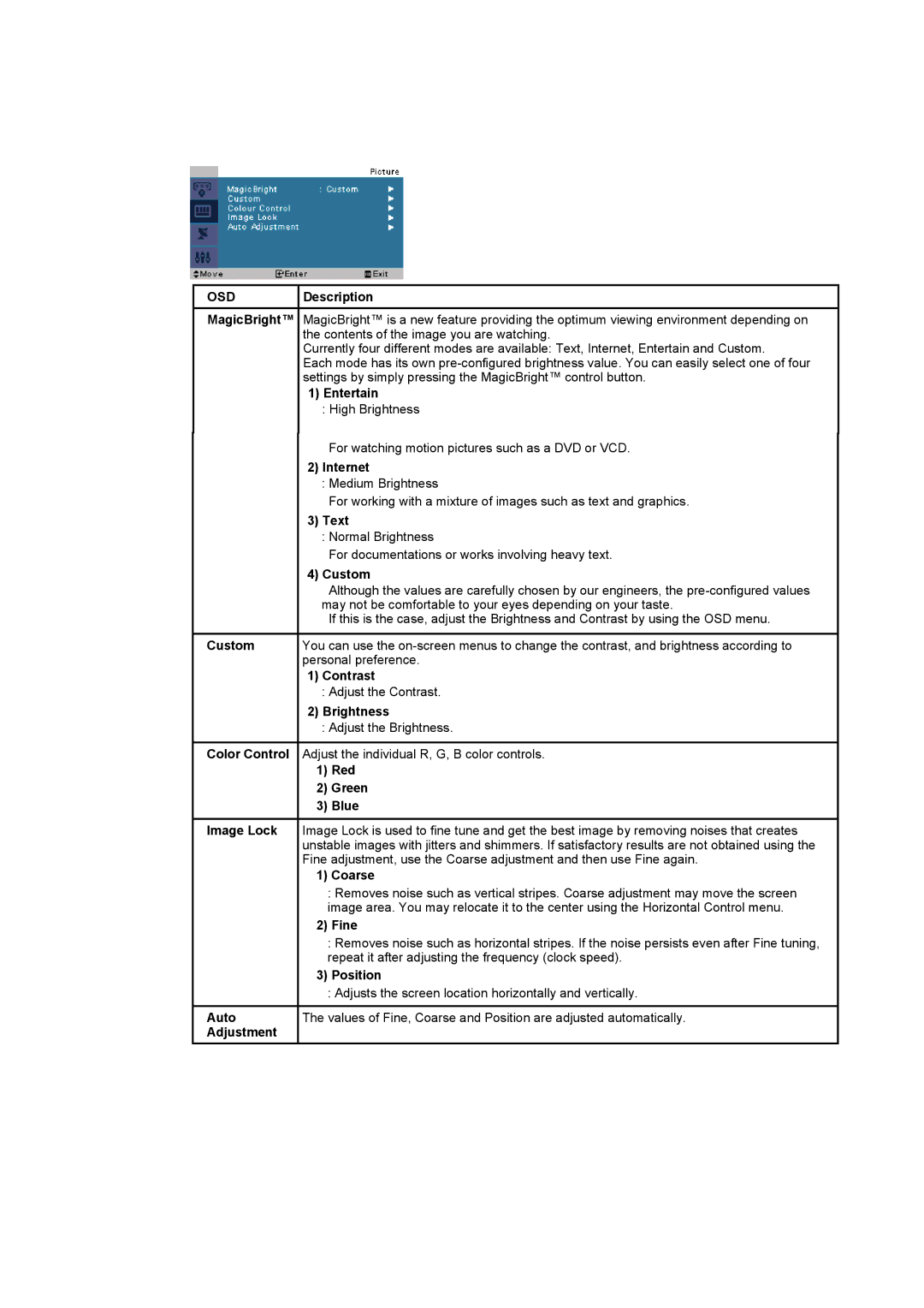 Samsung MH15ASSSY/EDC Personal preference, Adjust the Contrast, Adjust the Brightness, Red Green Blue, Coarse 