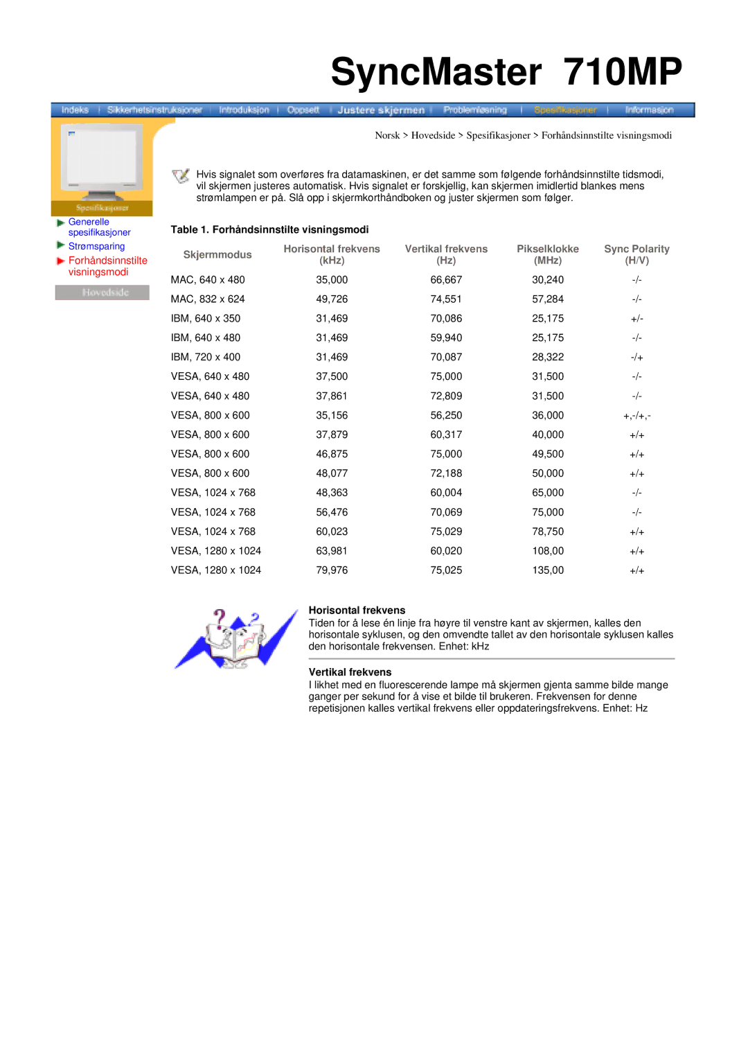 Samsung MH17ASSS/EDC, MH15ASSS/EDC, LS17MHASSZ/EDC manual Skjermmodus 