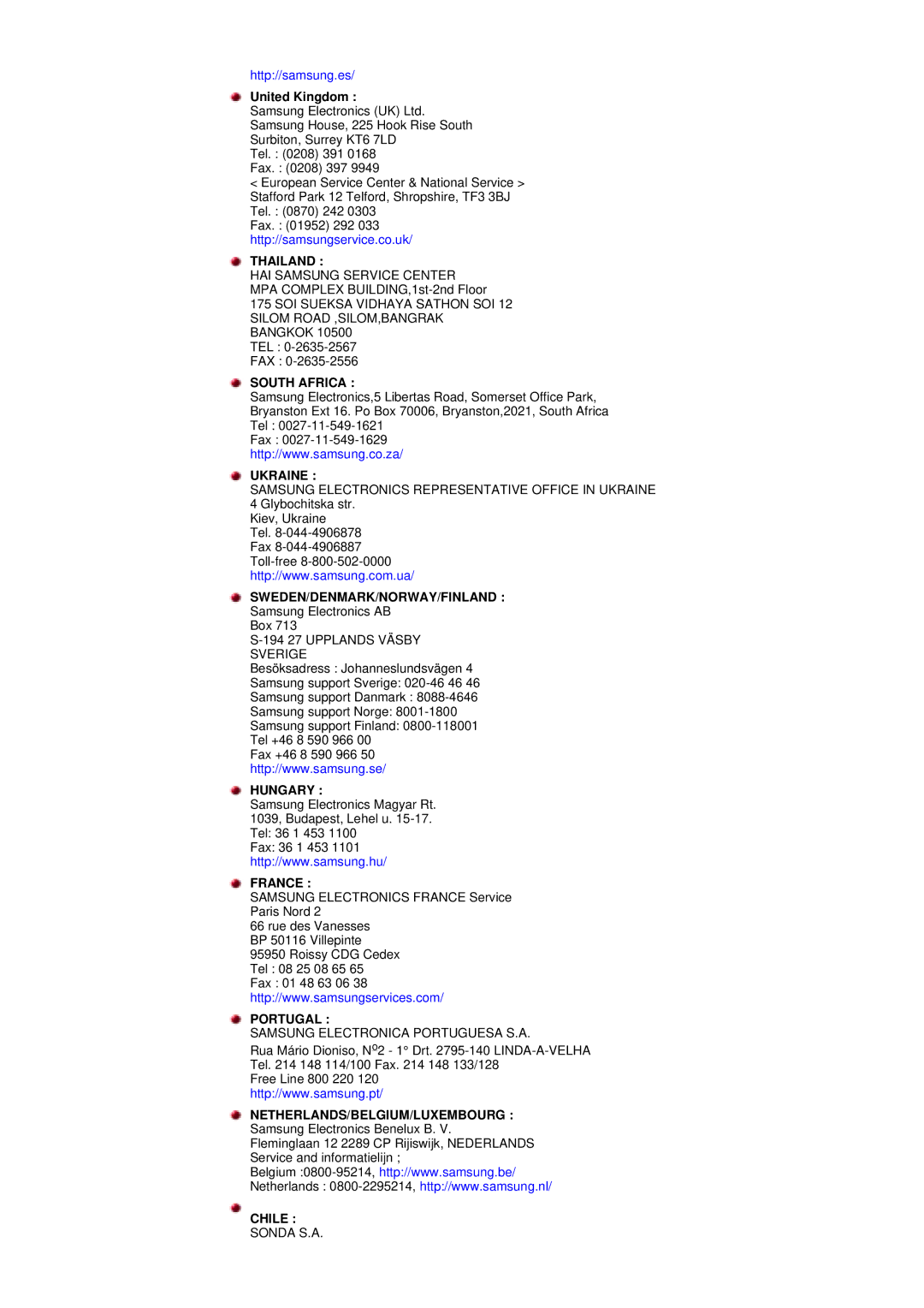 Samsung LS17MHASSZ/EDC Thailand, South Africa, Ukraine, Sweden/Denmark/Norway/Finland, Hungary, France, Portugal, Chile 