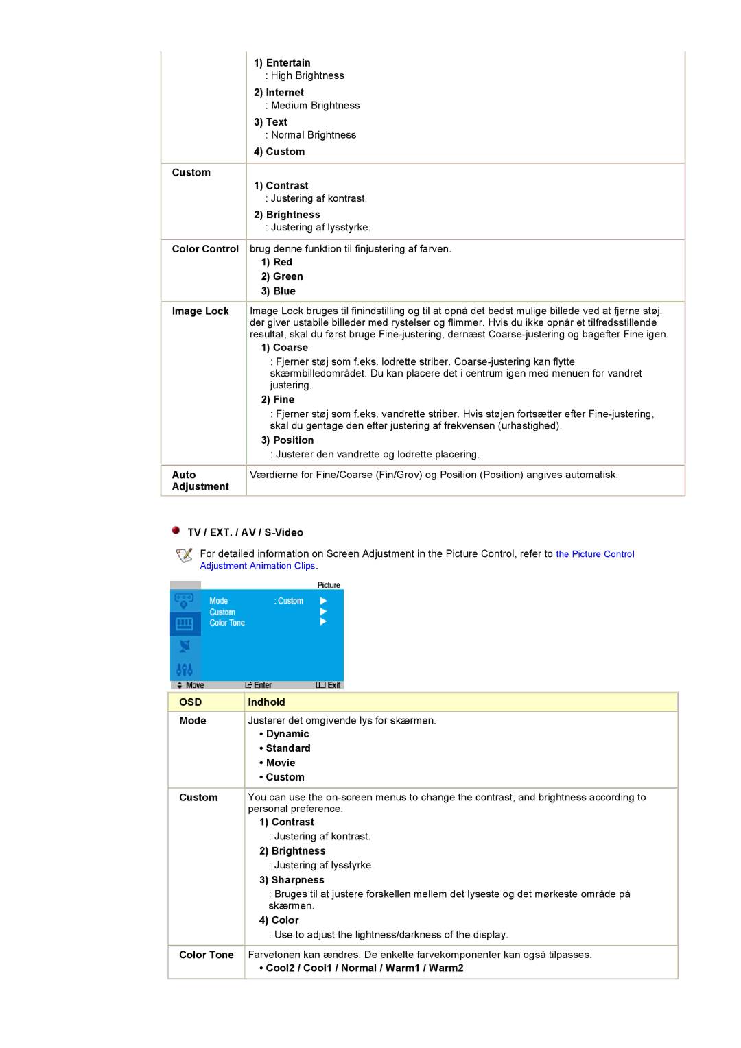 Samsung MH17ASSS/EDC, MH15ASSS/EDC, LS17MHASSZ/EDC manual Osd 