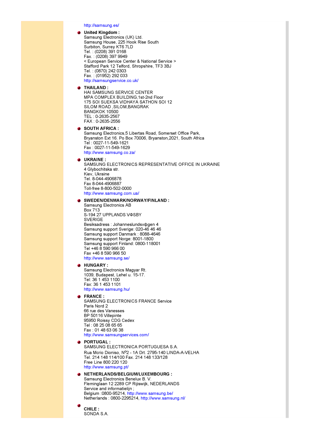 Samsung MH15ASSSY/EDC Thailand, South Africa, Ukraine, Sweden/Denmark/Norway/Finland, Hungary, France, Portugal, Chile 