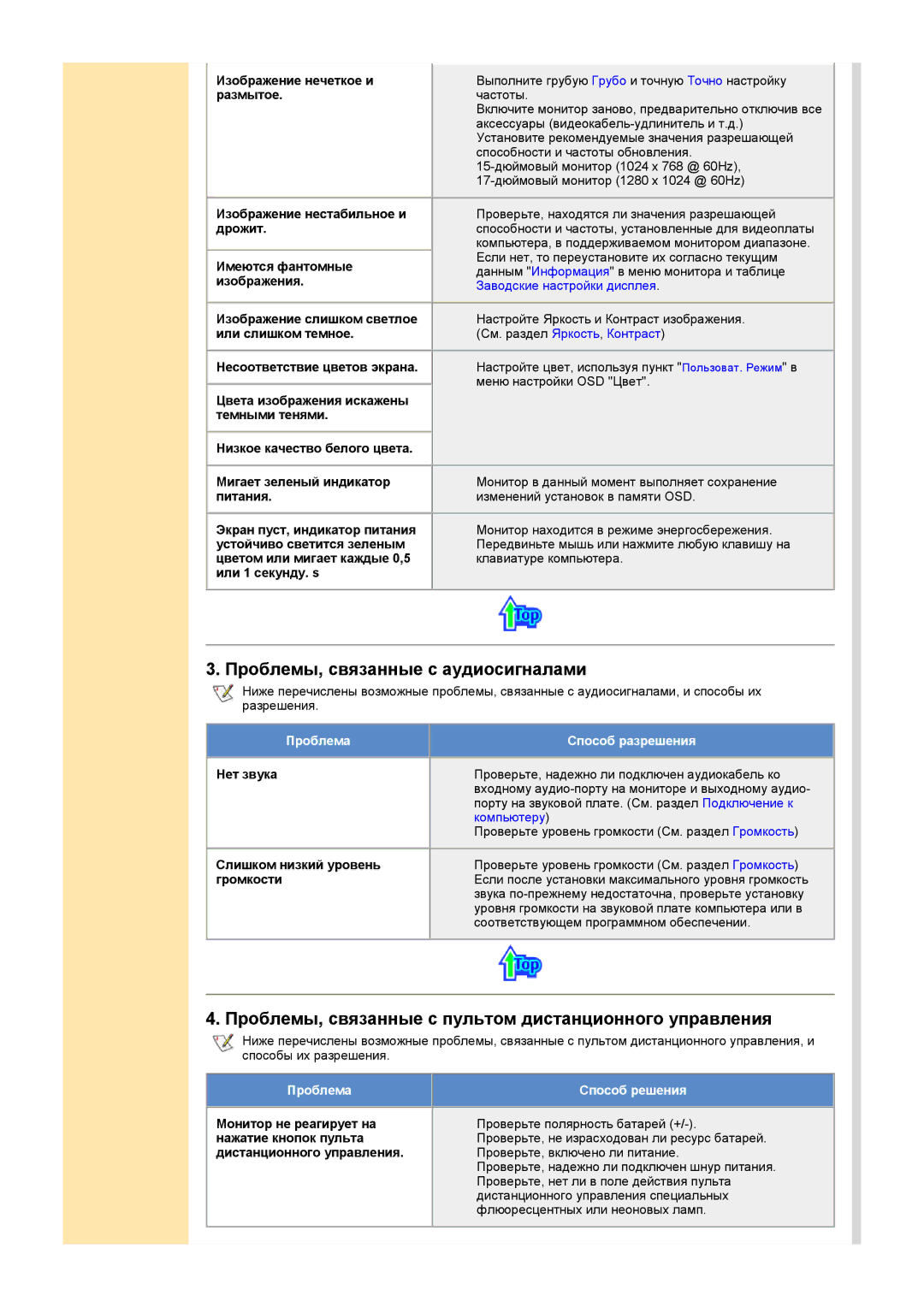 Samsung MH15ASSS/EDC manual Проблемы, связанные с аудиосигналами, Проблемы, связанные с пультом дистанционного управления 