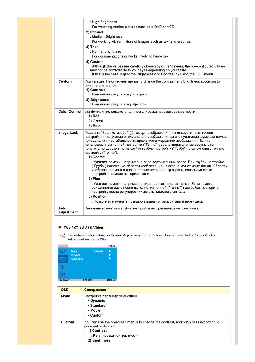 Samsung MH15ASSS/EDC, MH17ASSS/EDC, MH15ASSSY/EDC, MH17ASSSY/EDC manual Osd 