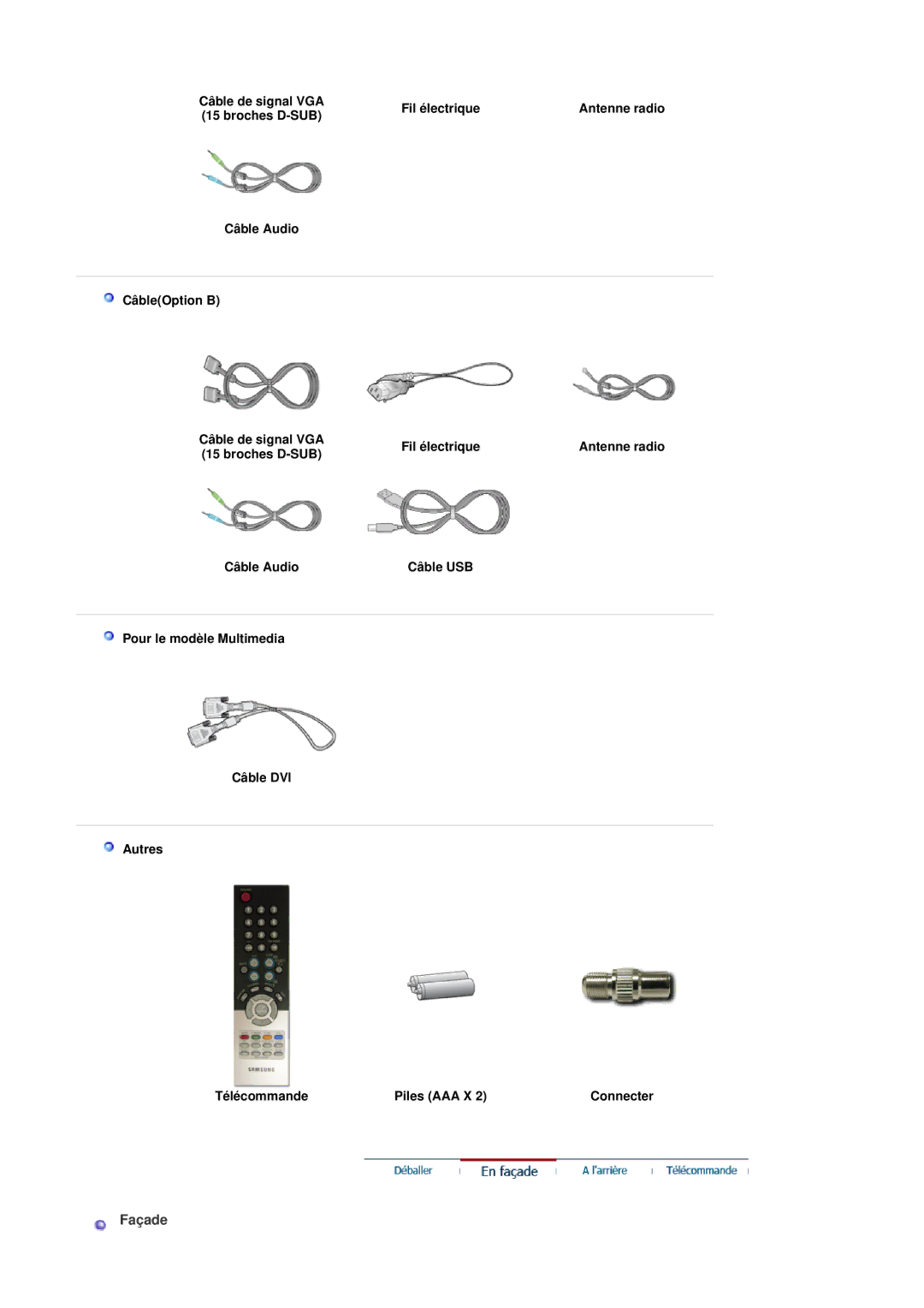 Samsung MH17FSSSU/EDC, MH17FSSS/EDC manual Façade, Fil électrique, Câble Audio CâbleOption B 