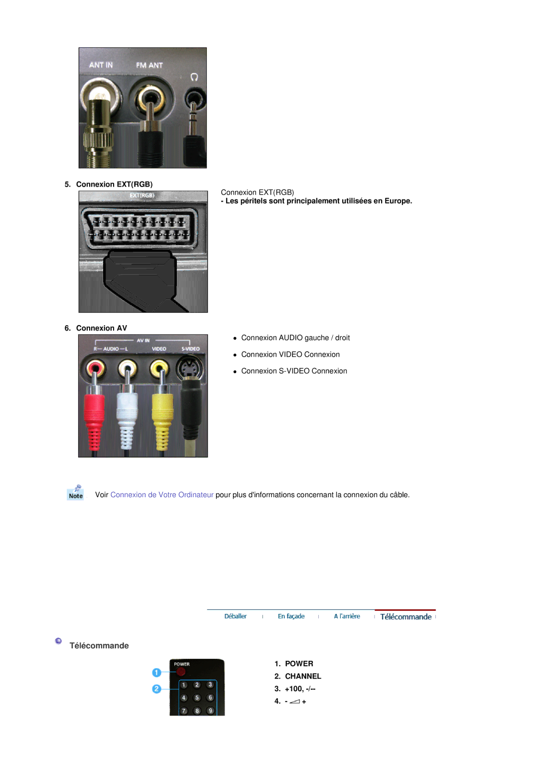 Samsung MH17FSSS/EDC, MH17FSSSU/EDC manual Télécommande, Connexion Extrgb, Power Channel, +100 