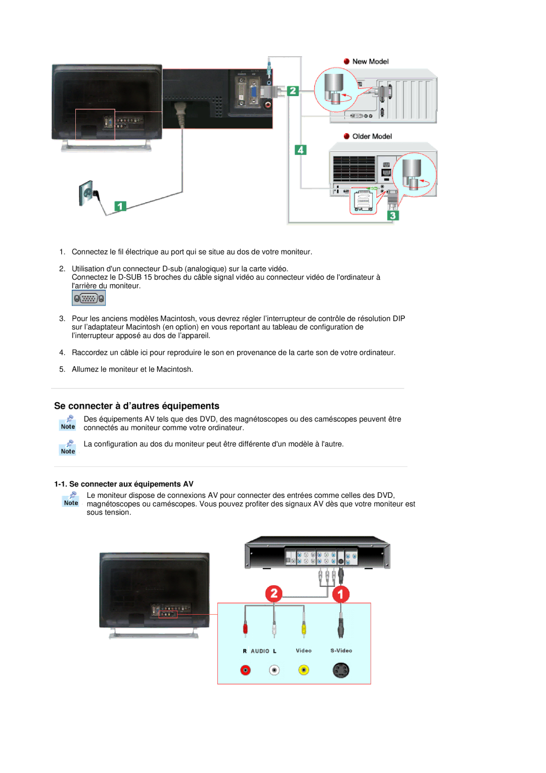 Samsung MH17FSSS/EDC, MH17FSSSU/EDC manual Se connecter à d’autres équipements, Se connecter aux équipements AV 