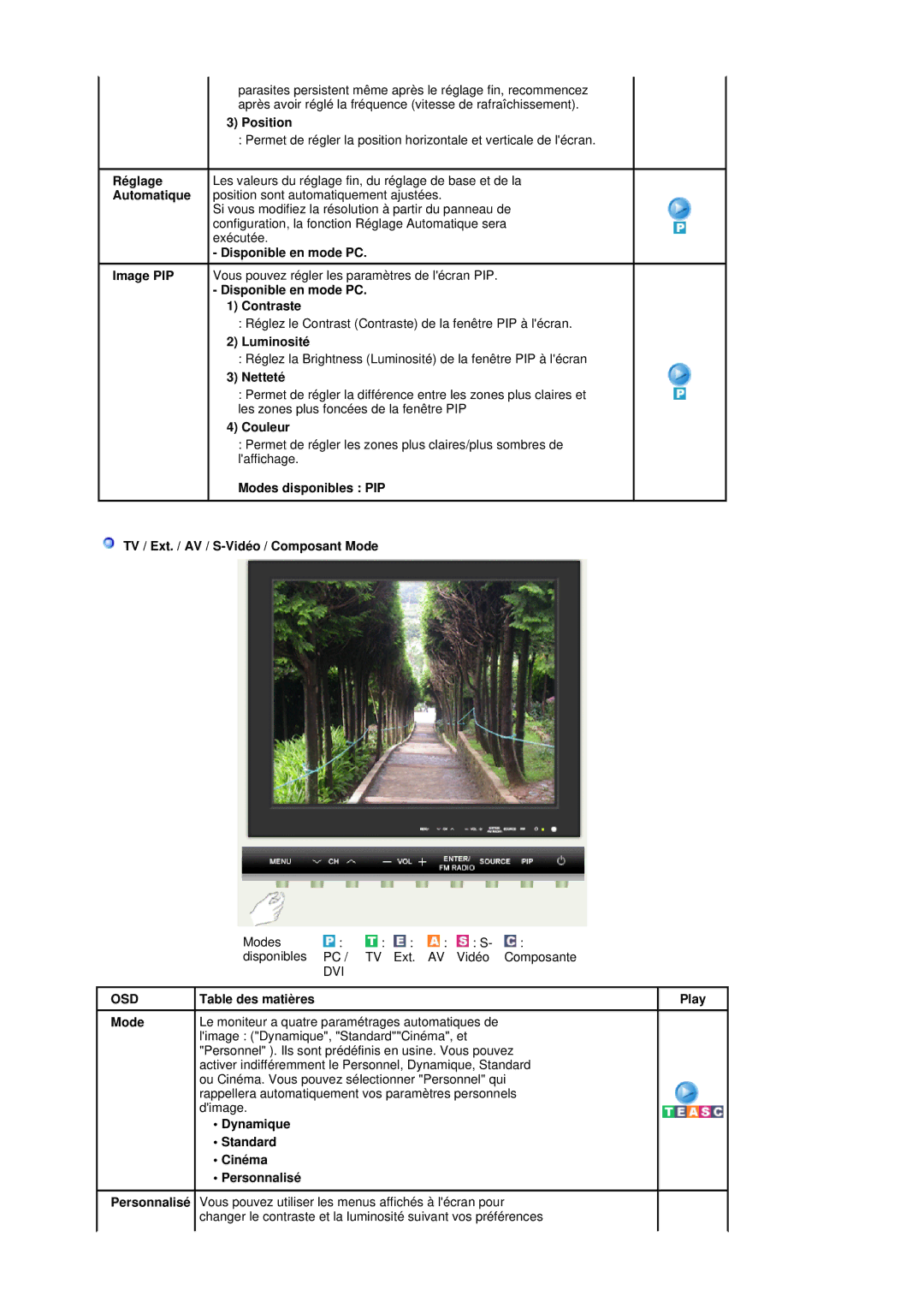 Samsung MH17FSSS/EDC, MH17FSSSU/EDC manual Réglage, Automatique, Disponible en mode PC Contraste, Netteté, Mode 