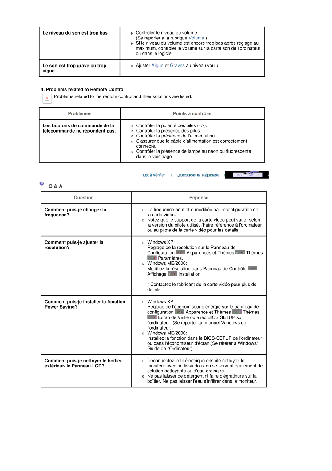 Samsung MH17FSSSU/EDC manual Le niveau du son est trop bas, Le son est trop grave ou trop aïgue, Comment puis-je changer la 