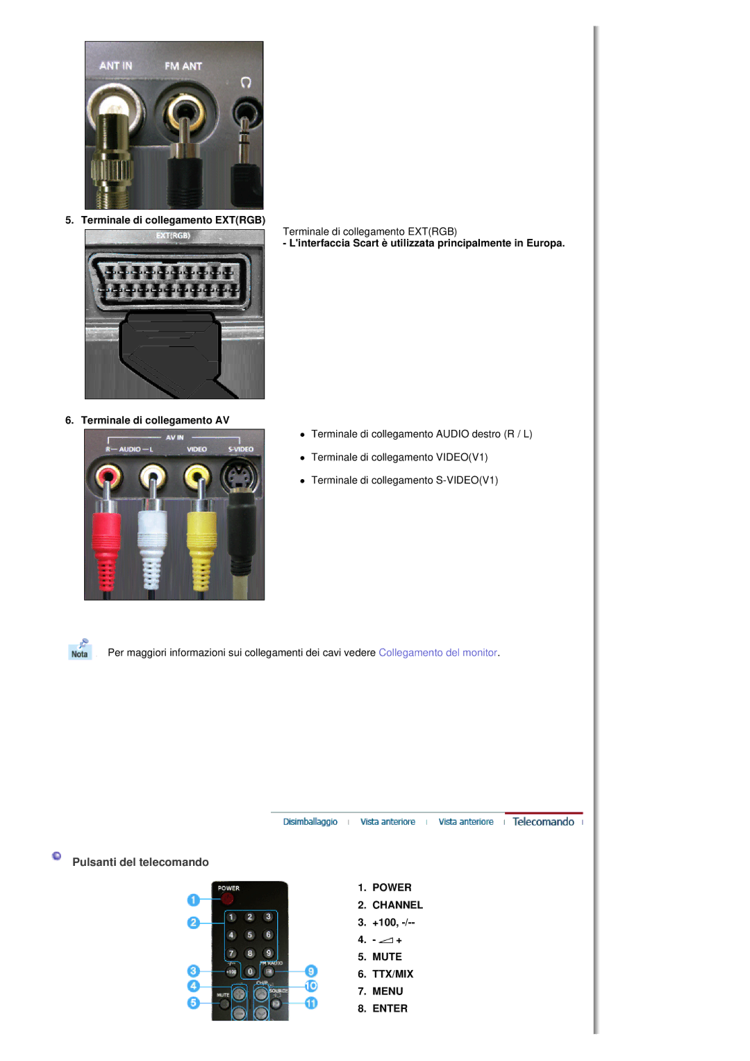 Samsung MH17FSSSU/EDC, MH17FSSS/EDC manual Pulsanti del telecomando, Terminale di collegamento Extrgb, Power Channel, +100 