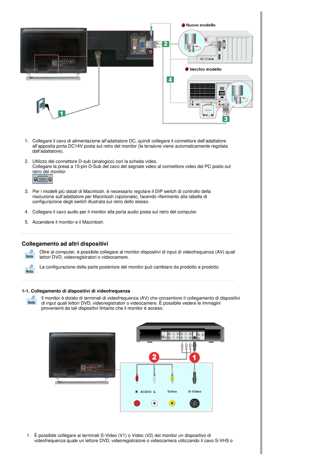 Samsung MH17FSSSU/EDC, MH17FSSS/EDC manual Collegamento ad altri dispositivi, Collegamento di dispositivi di videofrequenza 