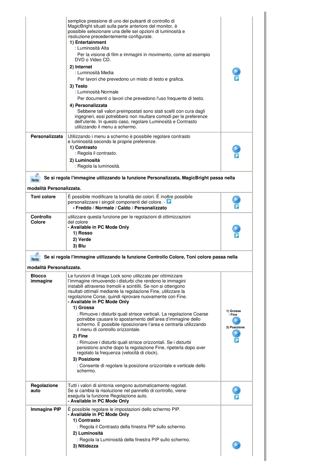 Samsung MH17FSSSU/EDC manual Entertainment, Internet, Testo, Personalizzata, Contrasto, Luminosità, Immagine, Grossa, Fine 