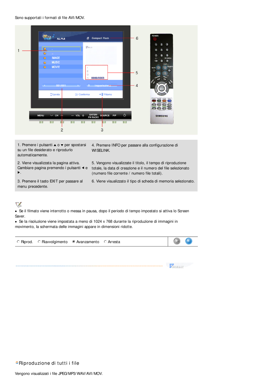 Samsung MH17FSSS/EDC, MH17FSSSU/EDC manual Riproduzione di tutti i file 