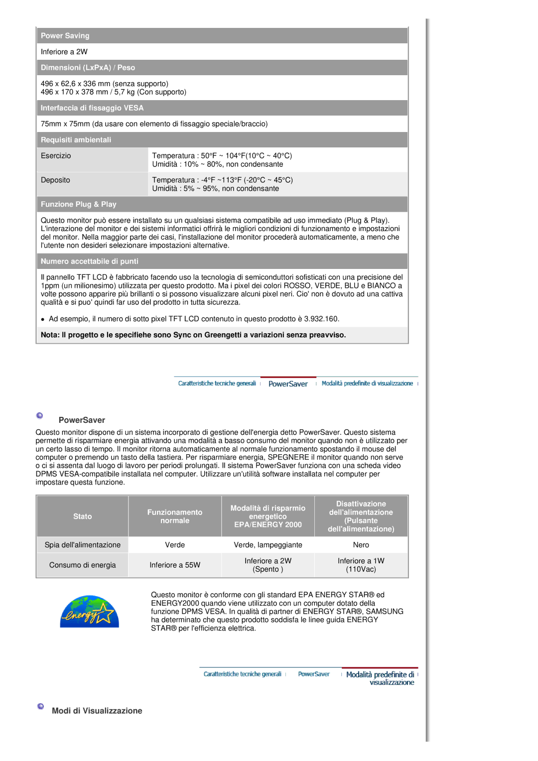 Samsung MH17FSSSU/EDC, MH17FSSS/EDC manual PowerSaver, Modi di Visualizzazione 