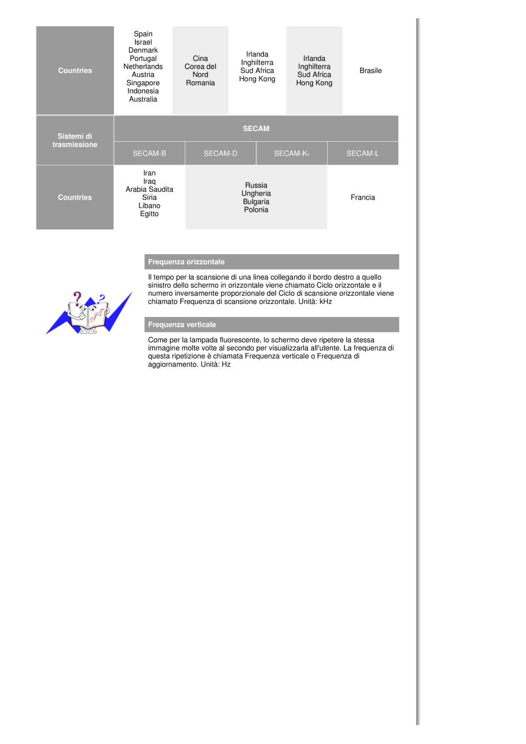 Samsung MH17FSSSU/EDC, MH17FSSS/EDC manual Secam 