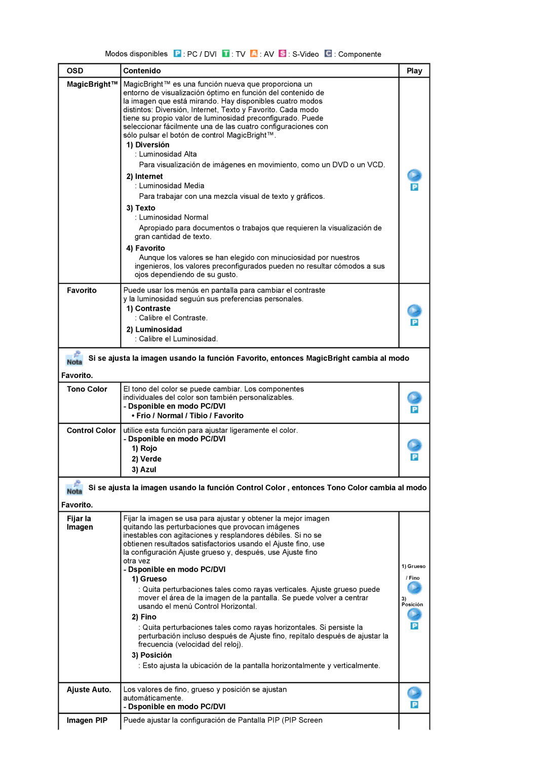 Samsung MH17FSSSU/EDC Diversión, Internet, Texto, Favorito, Contraste, Luminosidad, Imagen, Dsponible en modo PC/DVI, Fino 