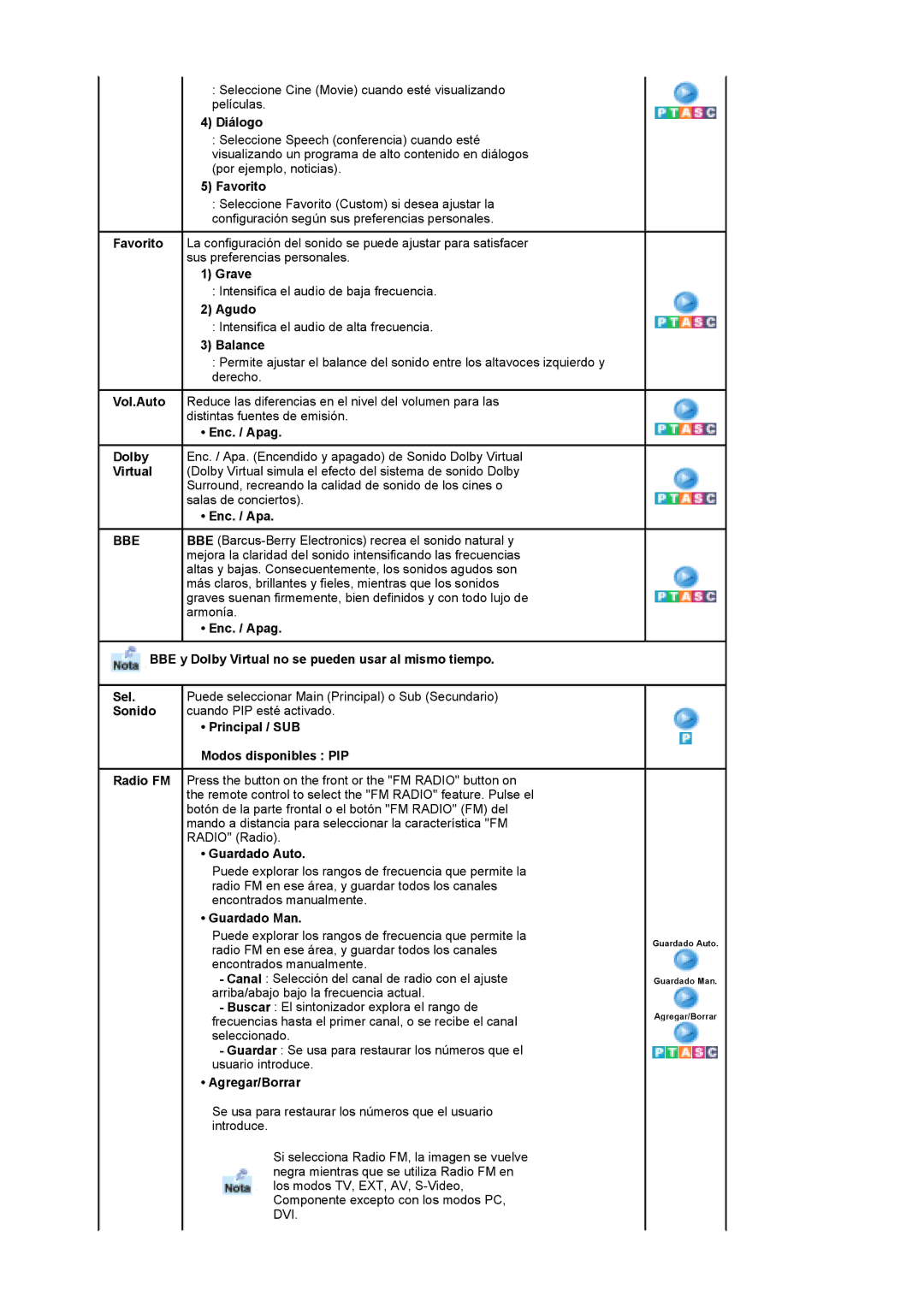 Samsung MH17FSSS/EDC, MH17FSSSU/EDC manual Bbe 