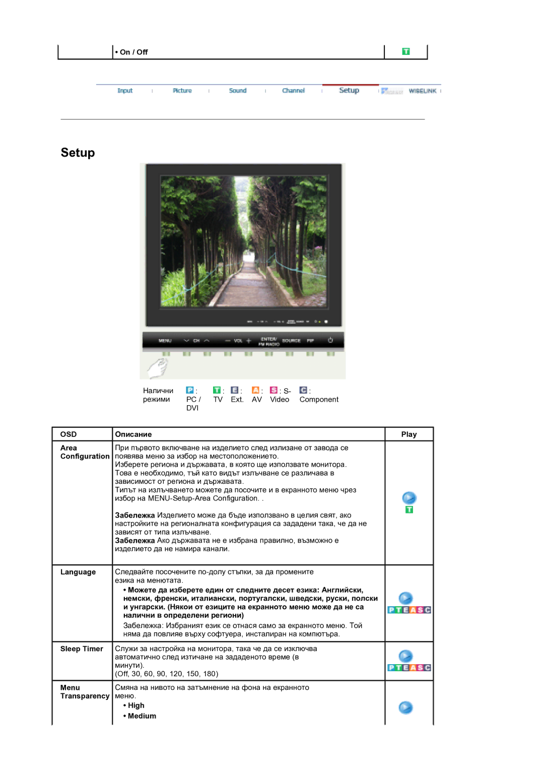 Samsung MH17FSSSU/EDC manual On / Off, Описание Play Area, Configuration, Sleep Timer, Menu, Transparency, High, Medium 