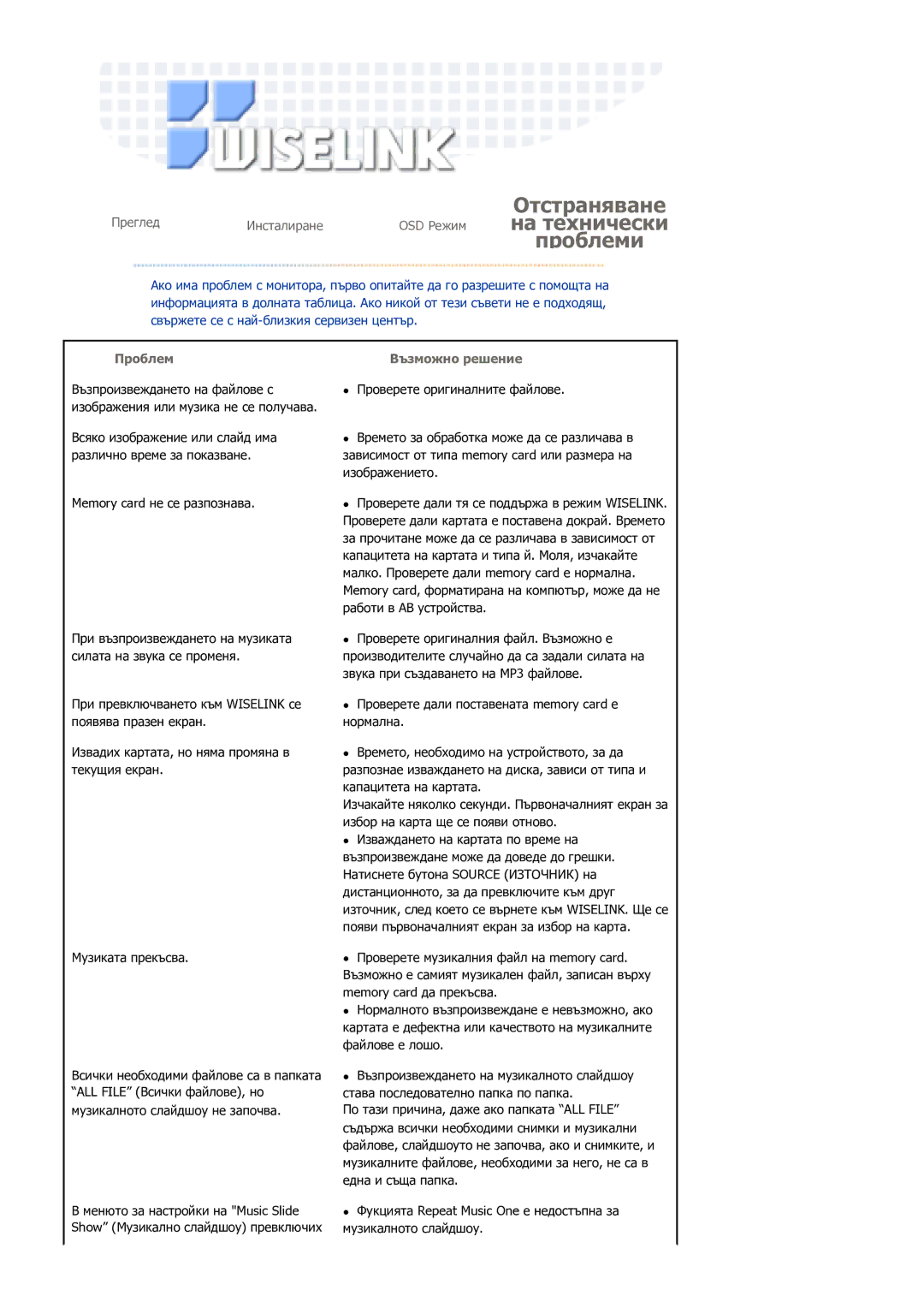 Samsung MH17FSSS/EDC, MH17FSSSU/EDC manual Отстраняване на технически проблеми 