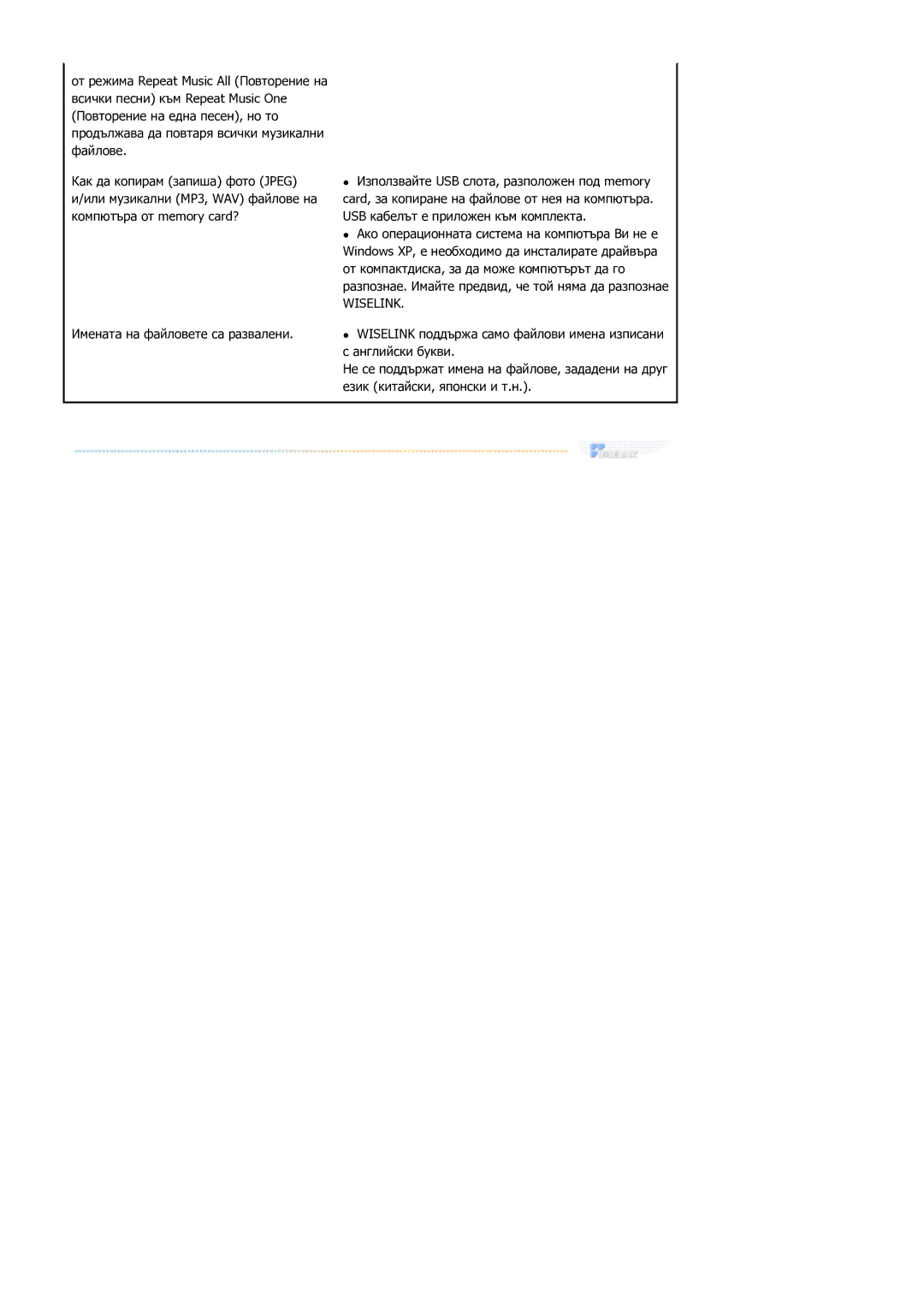 Samsung MH17FSSSU/EDC, MH17FSSS/EDC manual Wiselink 