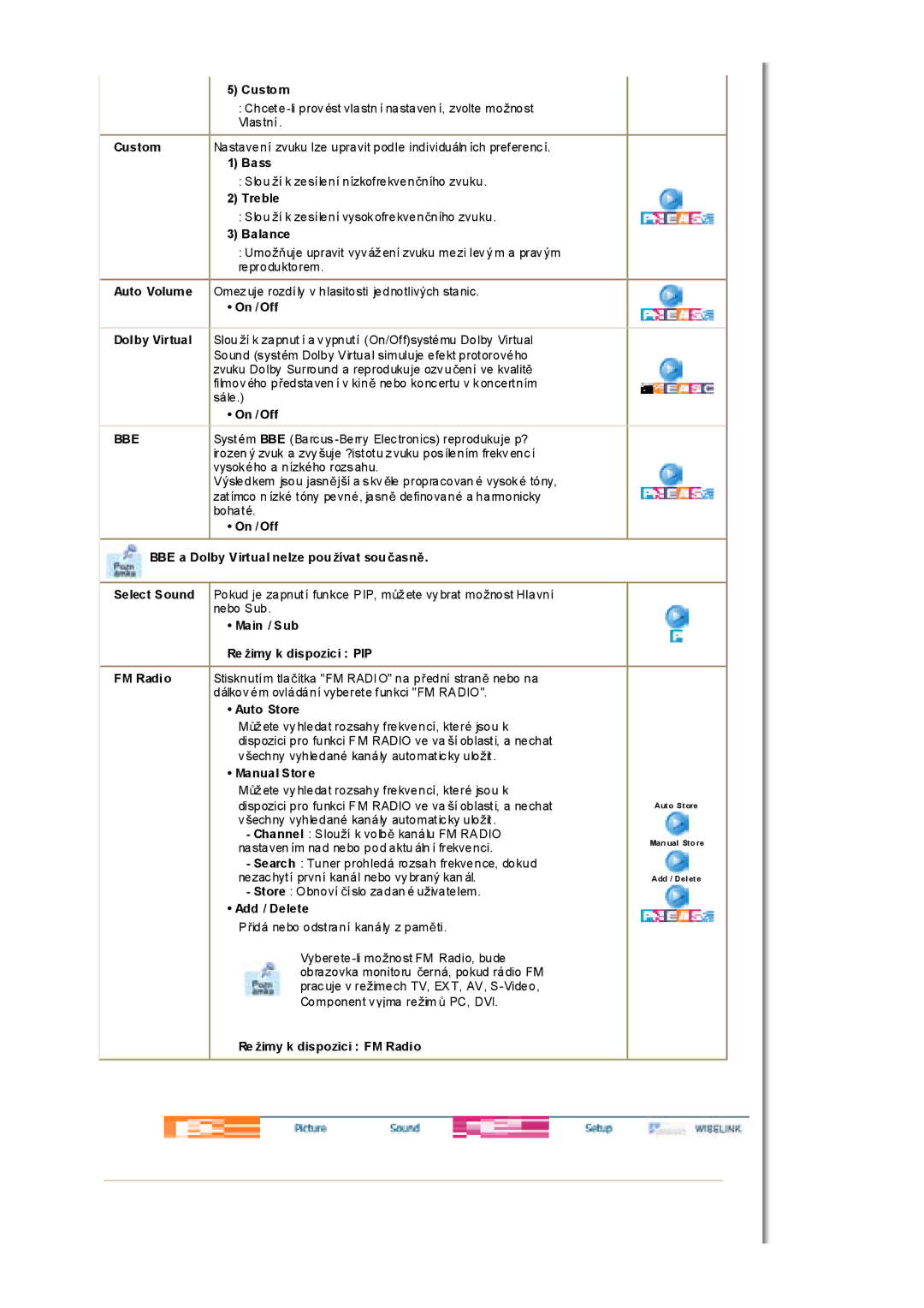 Samsung MH17FSSSU/EDC, MH17FSSS/EDC manual Bbe 