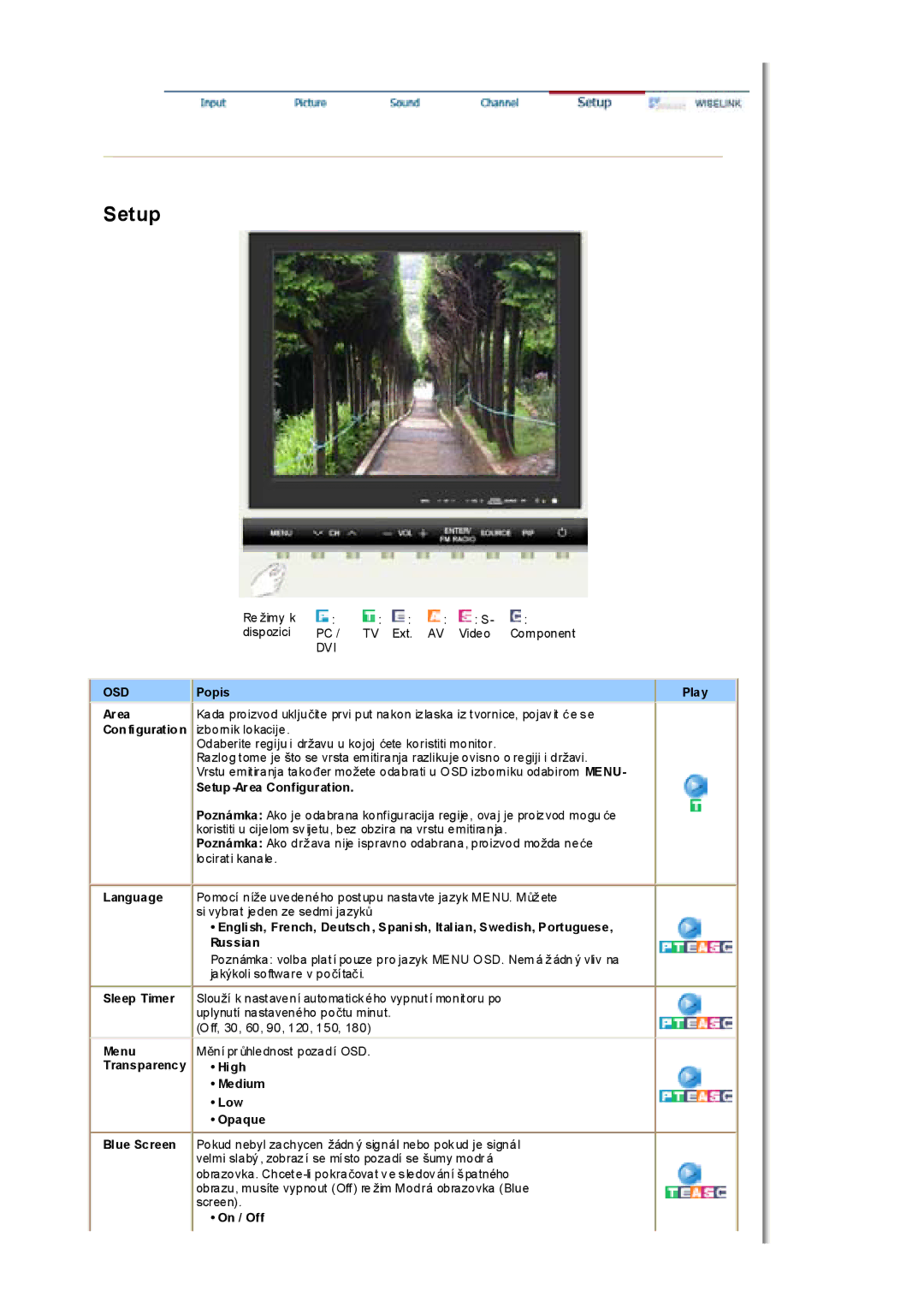 Samsung MH17FSSSU/EDC, MH17FSSS/EDC manual Popis Play Area, Setup -Area Configuration, Sleep Timer, Menu 