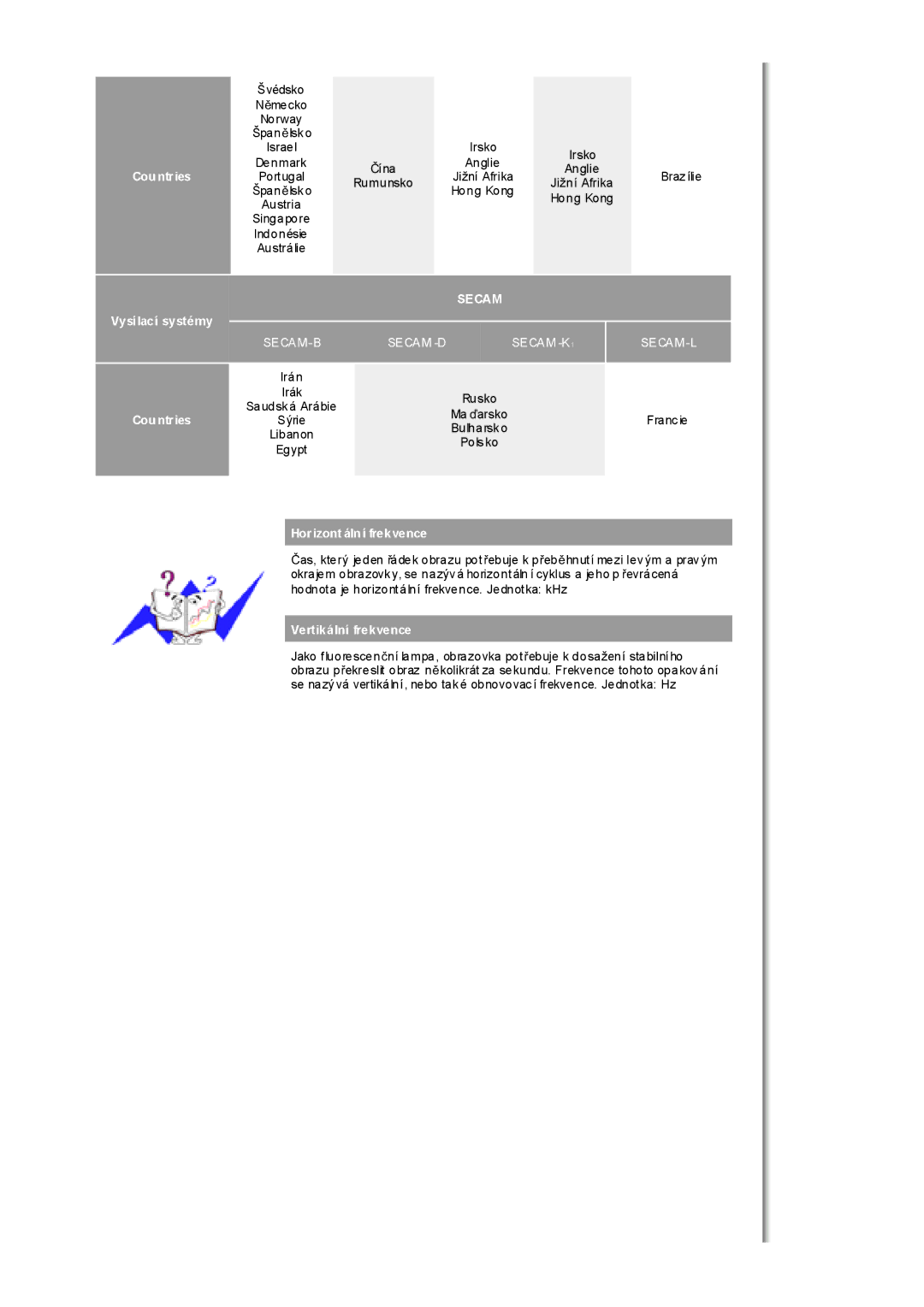 Samsung MH17FSSSU/EDC, MH17FSSS/EDC manual Secam 