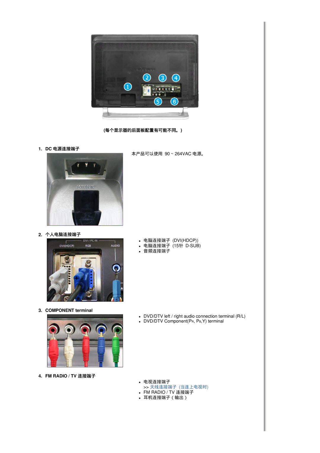 Samsung MH17FSSS/EDC, MH17FSSSU/EDC manual 每个显示器的后面板配置有可能不同。 Dc 电源连接端子, 个人电脑连接端子, Component terminal, FM Radio / TV 连接端子 