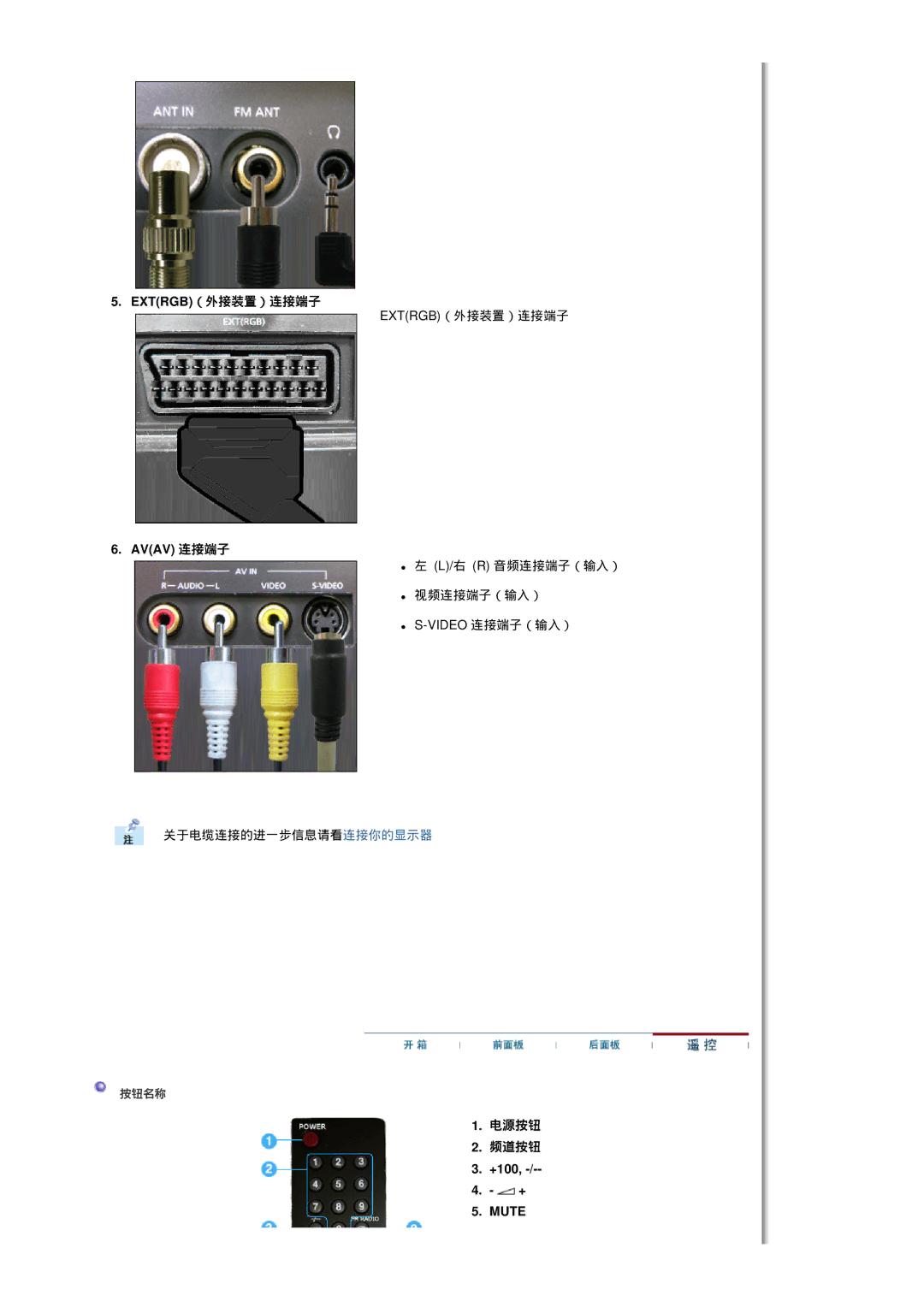 Samsung MH17FSSSU/EDC, MH17FSSS/EDC manual Extrgb（外接装置）连接端子, Avav 连接端子, 电源按钮 频道按钮, +100 