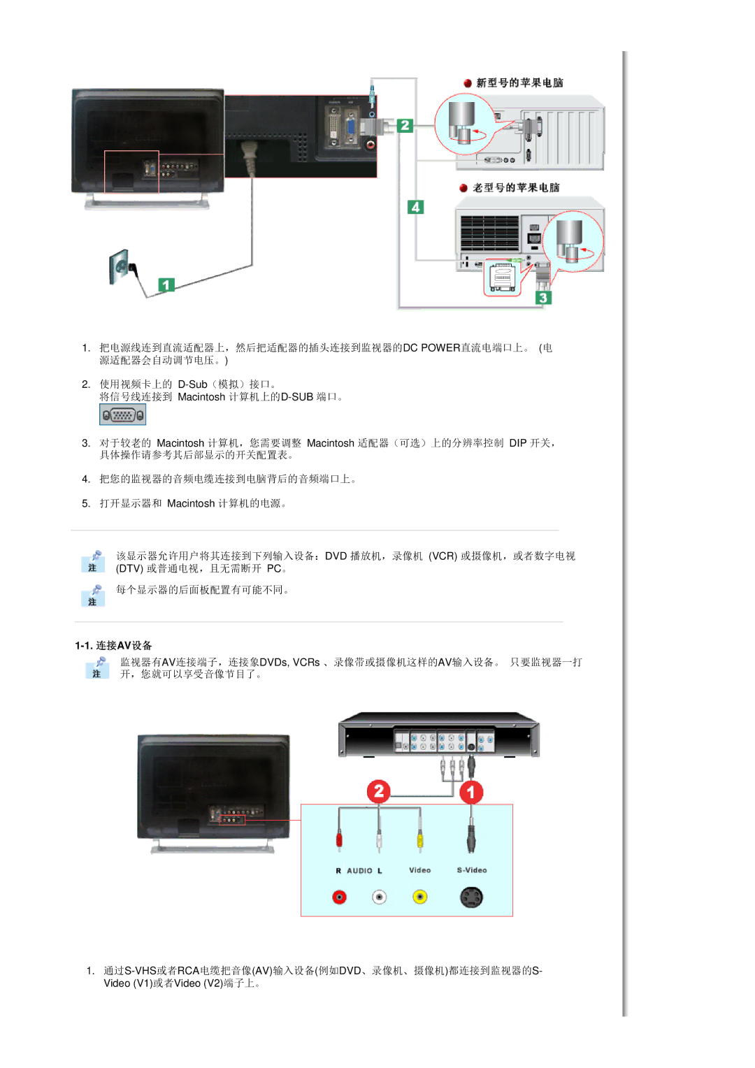 Samsung MH17FSSSU/EDC, MH17FSSS/EDC manual 连接av设备 