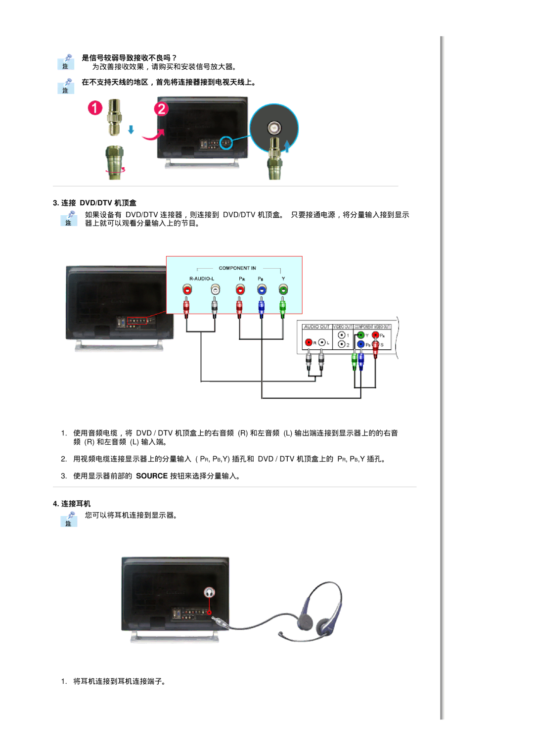 Samsung MH17FSSSU/EDC, MH17FSSS/EDC manual 是信号较弱导致接收不良吗？, 在不支持天线的地区，首先将连接器接到电视天线上。, 连接 Dvd/Dtv 机顶盒, 连接耳机 