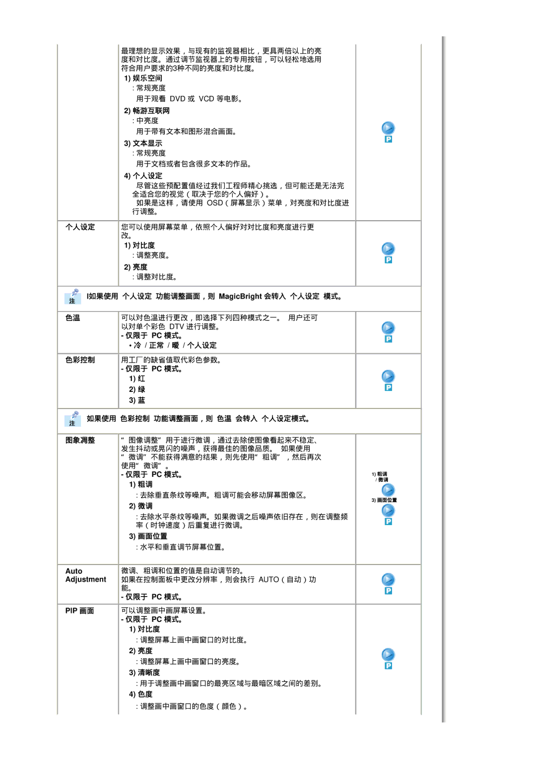 Samsung MH17FSSSU/EDC 娱乐空间, 畅游互联网, 文本显示, 对比度, I如果使用 个人设定 功能调整画面，则 MagicBright 会转入 个人设定 模式。, 仅限于 Pc 模式。 正常 / 暧 / 个人设定 