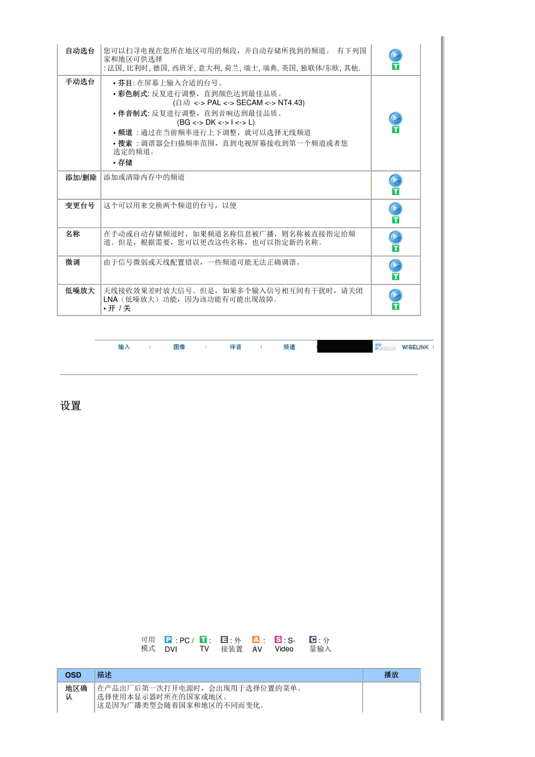 Samsung MH17FSSSU/EDC, MH17FSSS/EDC manual 自动选台 手动选台, 地区确 