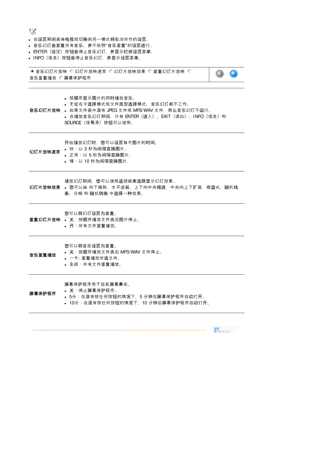 Samsung MH17FSSSU/EDC, MH17FSSS/EDC manual 乐重 复播放 