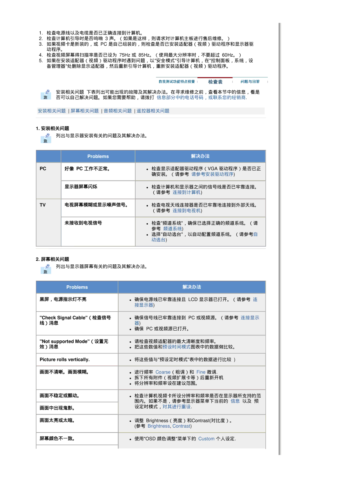 Samsung MH17FSSSU/EDC 安装相关问题, 好像 Pc 工作不正常。, 显示器屏幕闪烁, 未接收到电视信号, 屏幕相关问题, 画面不清晰。画面模糊。 画面不稳定或颤动。 画面中出现鬼影。 画面太亮或太暗。 屏幕颜色不一致。 