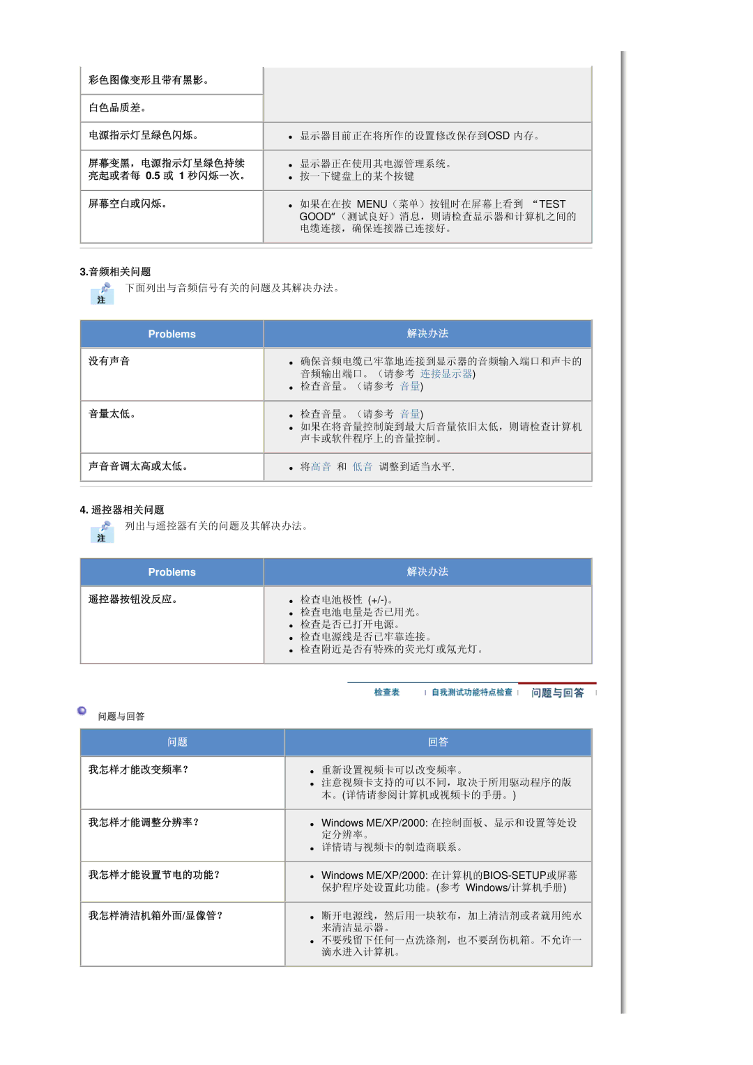 Samsung MH17FSSS/EDC 彩色图像变形且带有黑影。 白色品质差。 电源指示灯呈绿色闪烁。, 屏幕变黑，电源指示灯呈绿色持续, 屏幕空白或闪烁。, 音频相关问题, 没有声音, 音量太低。, 声音音调太高或太低。, 遥控器相关问题 