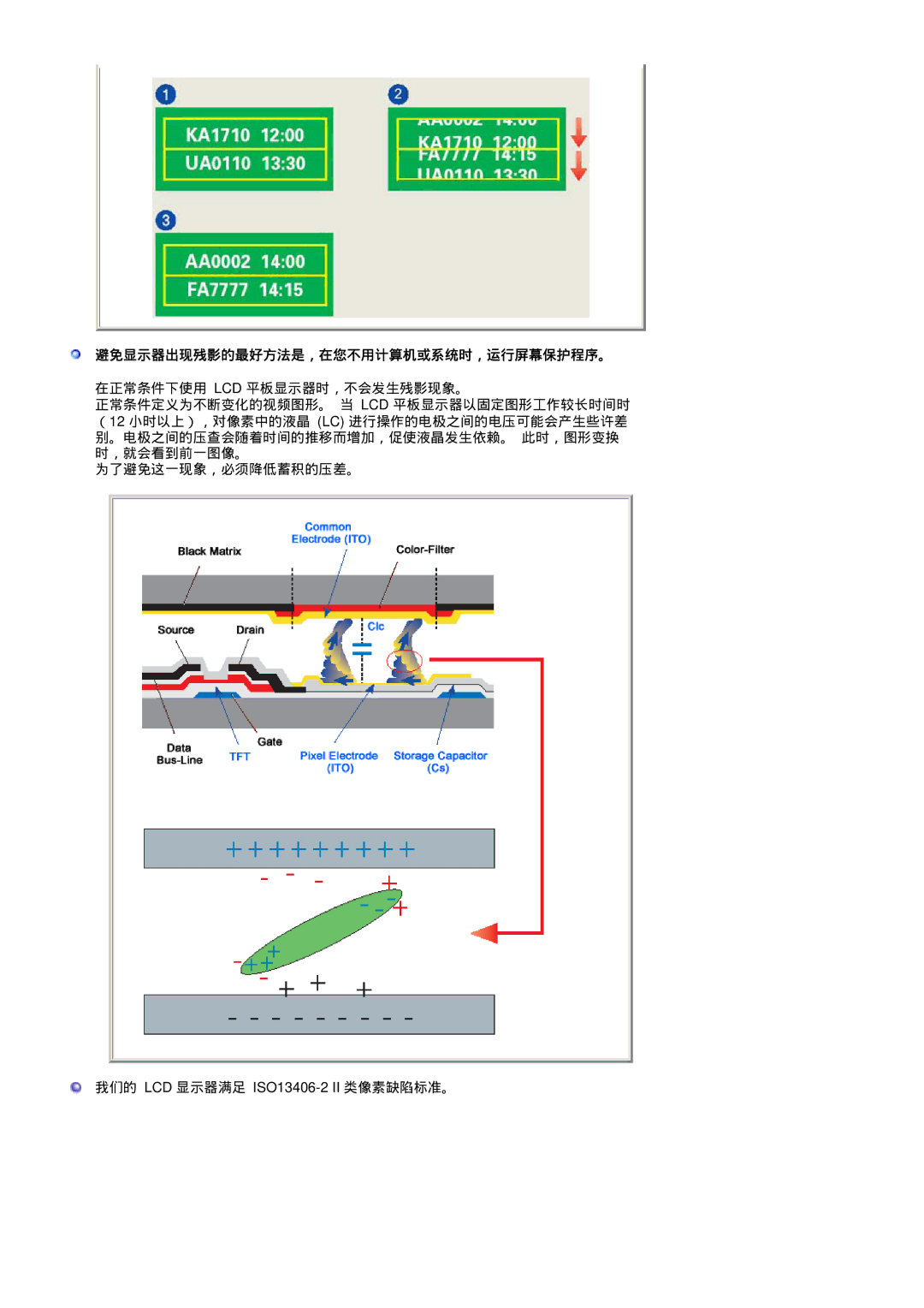 Samsung MH17FSSS/EDC, MH17FSSSU/EDC manual 避免显示器出现残影的最好方法是，在您不用计算机或系统时，运行屏幕保护程序。 