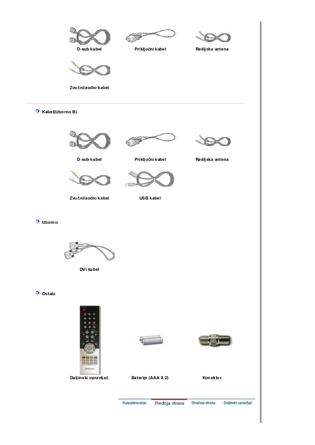 Samsung MH17FSSSU/EDC, MH17FSSS/EDC manual Sub kabel Prikljuþni kabel 