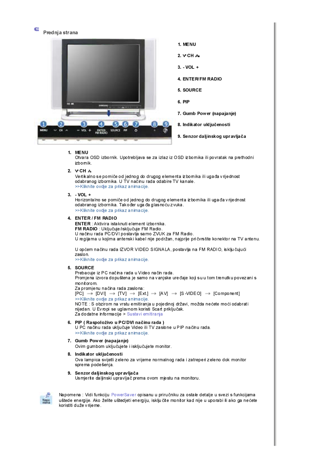 Samsung MH17FSSS/EDC, MH17FSSSU/EDC manual Prednja strana, Menu, ENTER/FM Radio Source, Enter / FM Radio 