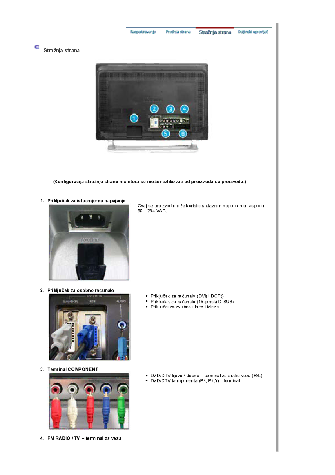 Samsung MH17FSSSU/EDC Stražnja strana, Prikljuþak za osobno raþunalo, Terminal Component, FM Radio / TV terminal za vezu 