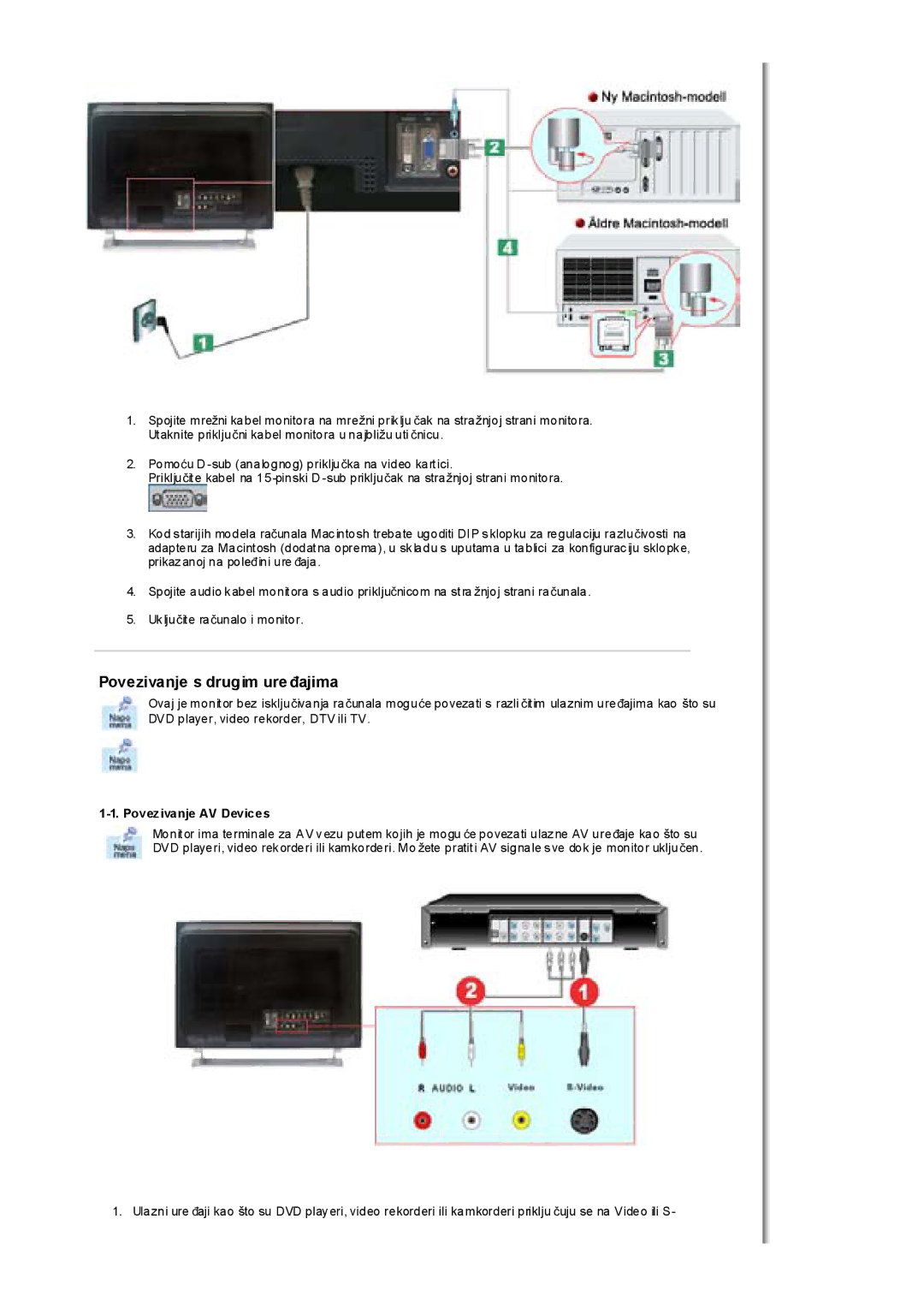 Samsung MH17FSSS/EDC, MH17FSSSU/EDC manual Povezivanje s drugim ure ÿajima, Povezivanje AV Devices 