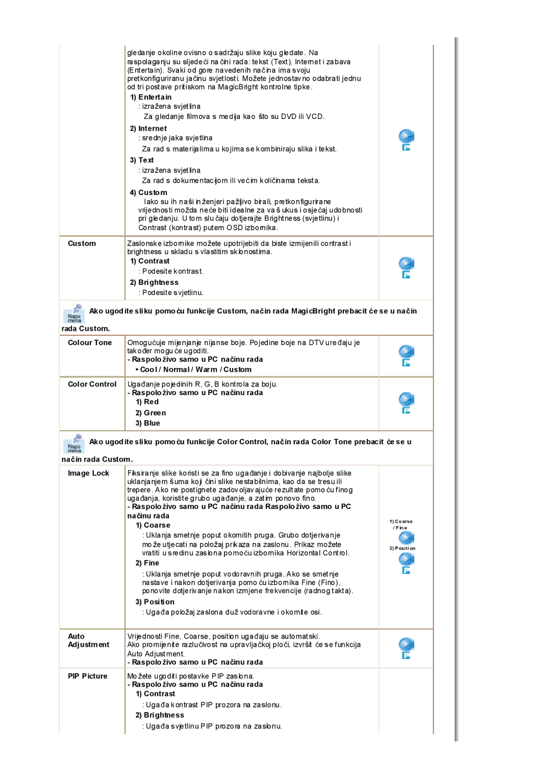 Samsung MH17FSSS/EDC, MH17FSSSU/EDC manual Entertain, Internet, Text, Custom, Contrast, Brightness, Fine 