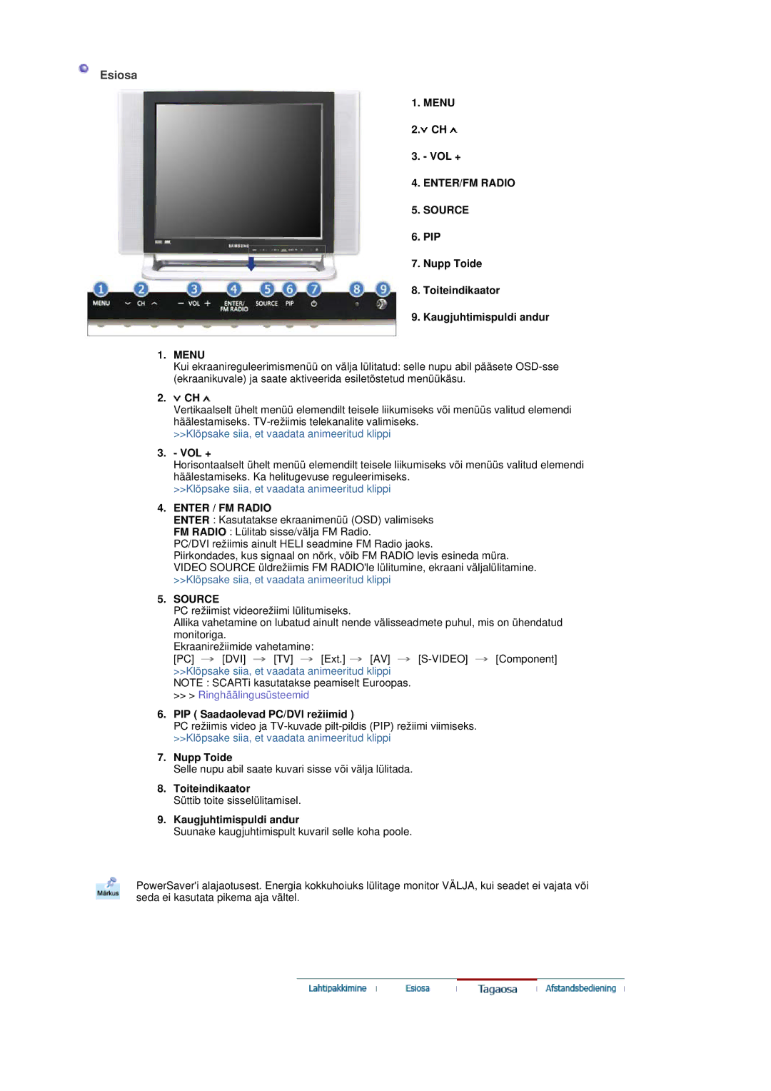 Samsung MH17FSSSU/EDC manual Esiosa, Menu, ENTER/FM Radio Source, Enter / FM Radio 