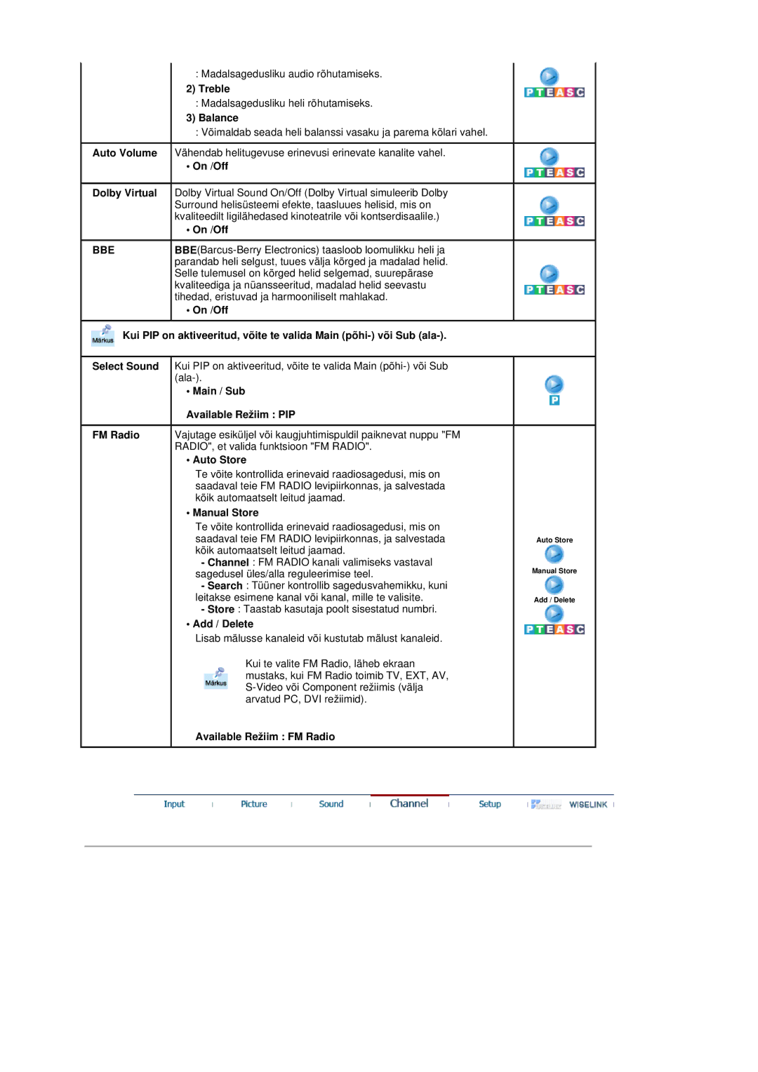 Samsung MH17FSSSU/EDC manual Bbe 