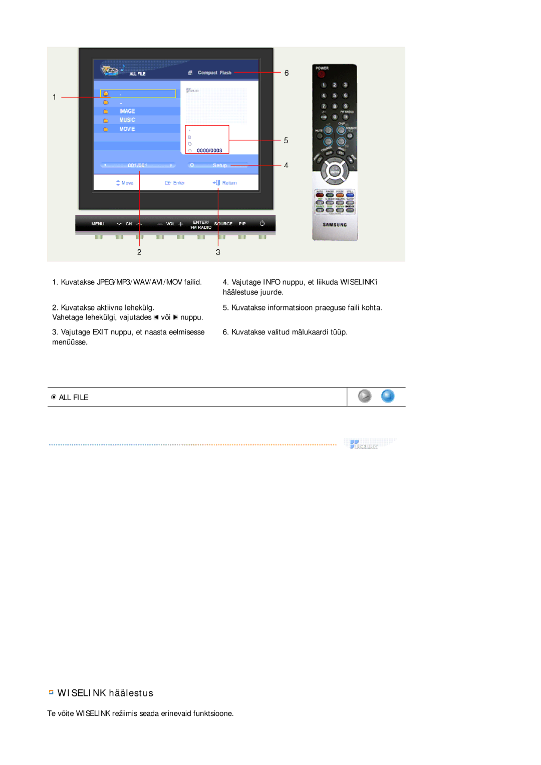 Samsung MH17FSSSU/EDC manual Wiselink häälestus 