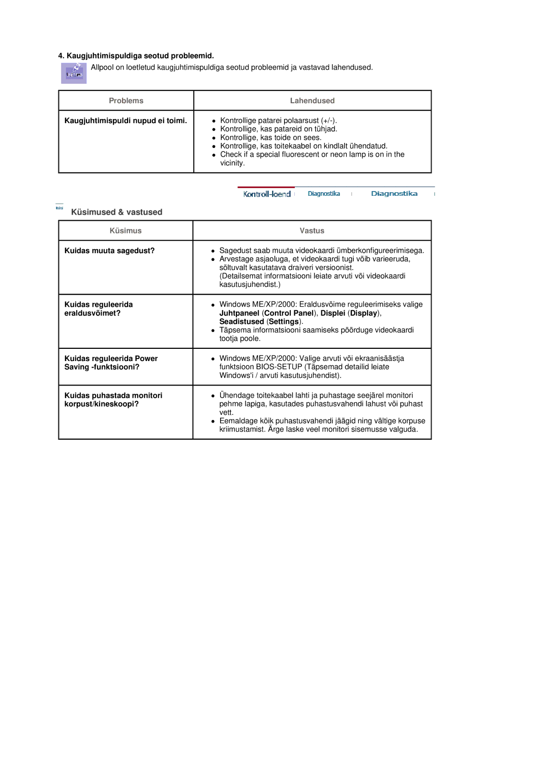 Samsung MH17FSSSU/EDC manual Küsimused & vastused 