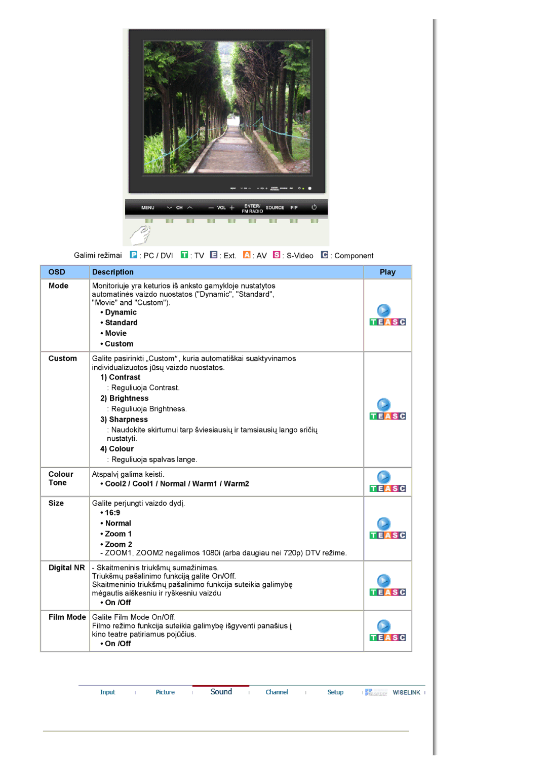 Samsung MH17FSSSU/EDC manual On /Off 