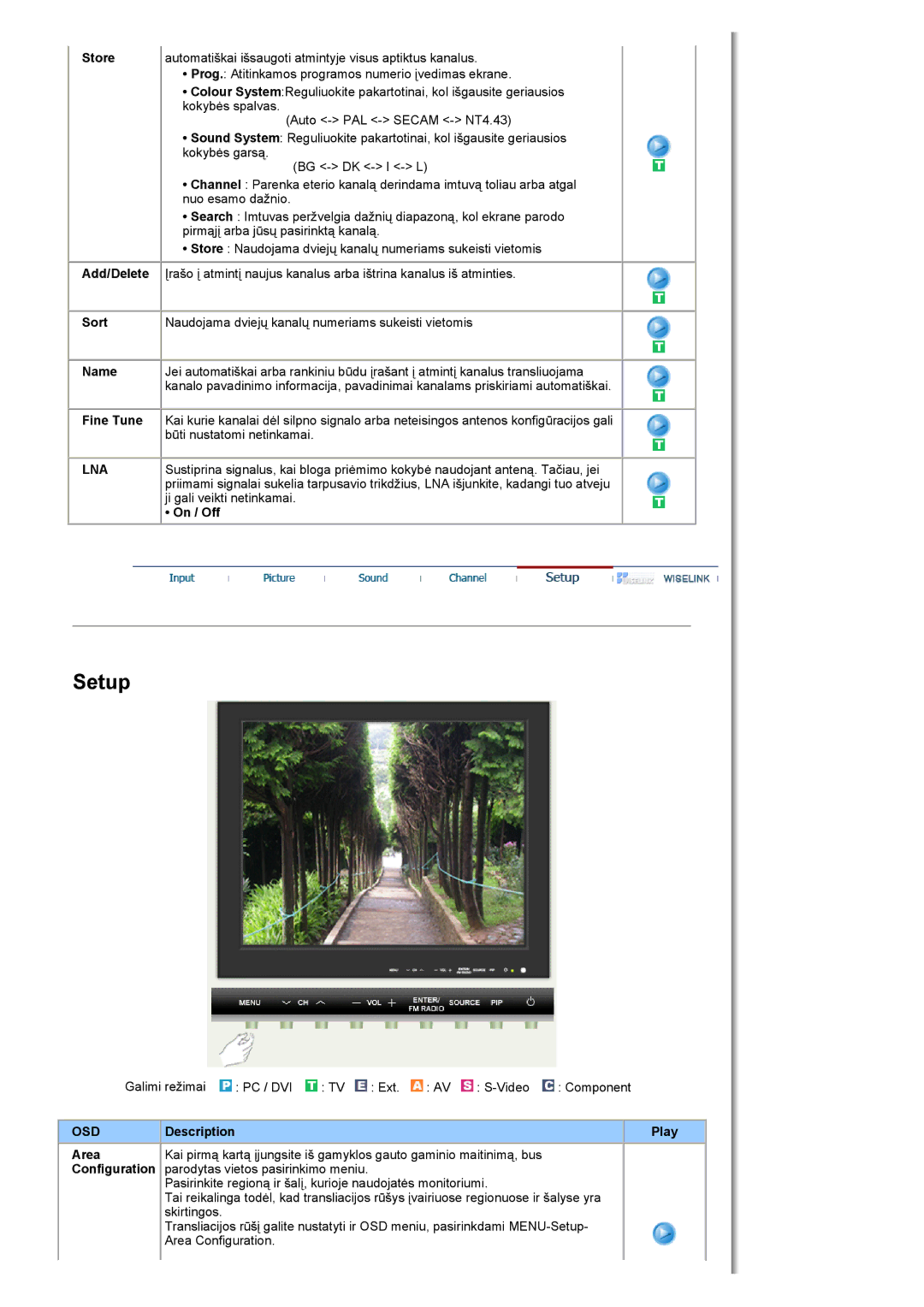 Samsung MH17FSSSU/EDC manual Lna 