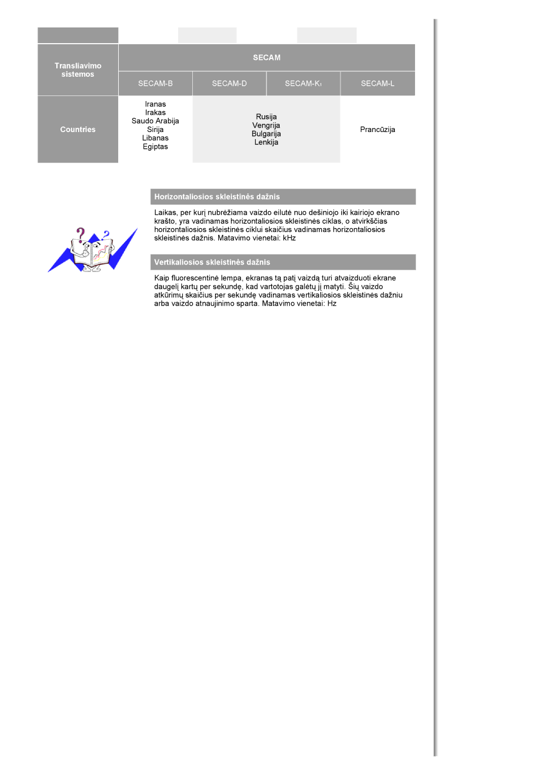 Samsung MH17FSSSU/EDC manual Secam 