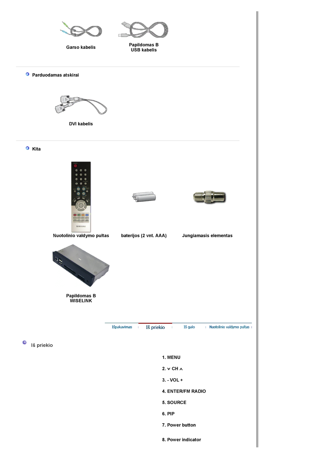 Samsung MH17FSSSU/EDC manual Iš priekio, Wiselink, Menu, ENTER/FM Radio Source 